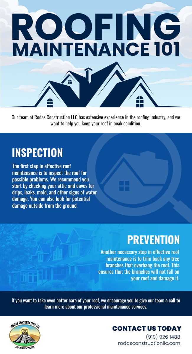 Roofing Maintenance 101 